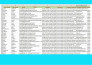 do b2b lead generation, linkedin lead generation and b2b email leads